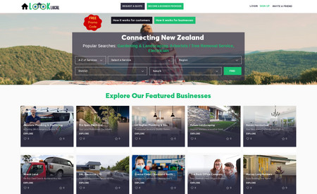 Look Local: Complete Website Design and Development.