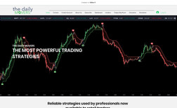 The Daily Movers Platform built for day-traders