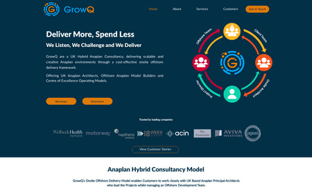 GrowQ: The client has come to me after developing the site.
My role here is to change the front end completely.
I used adobe illustrator to create various vector images.
Wire layout is drawn, UI/UX is developed and after several discussion with the client the final design is decided.
The same is implemented and delivered.