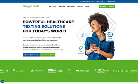 Dialog Health: undefined