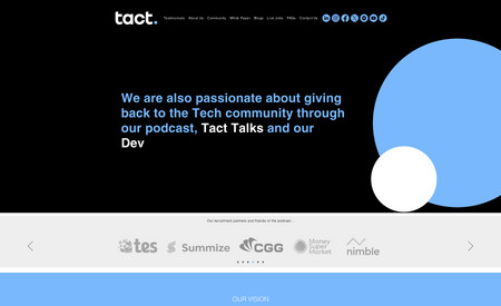 tact.: undefined