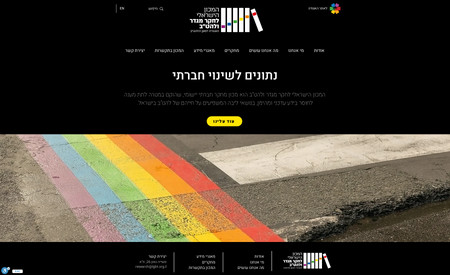 Reaserch: Creation and design in Wix