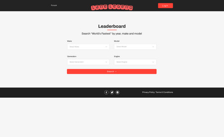 Leaderboard: undefined