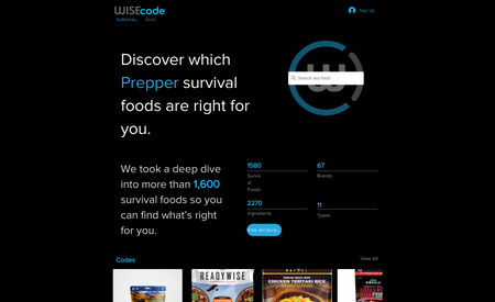 WISEcode Foods: undefined