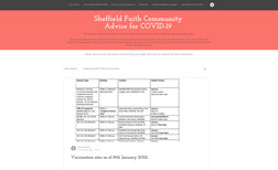 COVID-19 Advice for Faith Communities in Sheffield Created in March 2020