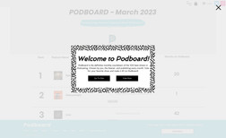 Podboard Top 100 Podcasts
