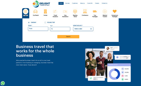 Delight Group - Largest travel management company in Nigeria, Sierra Leone, India.: 