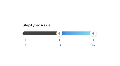 StepType Value